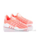 Кроссовки Class Shoes